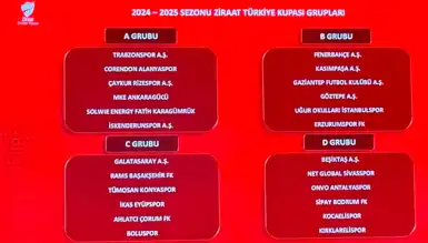 Ziraat Türkiye Kupası Kura Çekimi: Gruplar Belli Oldu!